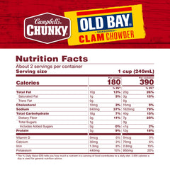 Campbell’s Chunky close-up of can top and label for easy identification