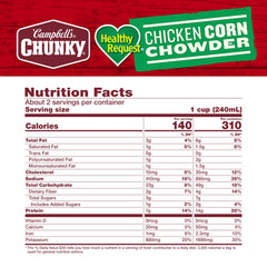 Campbell’s Chunky open can with visible chicken chunks and corn, high-protein benefit