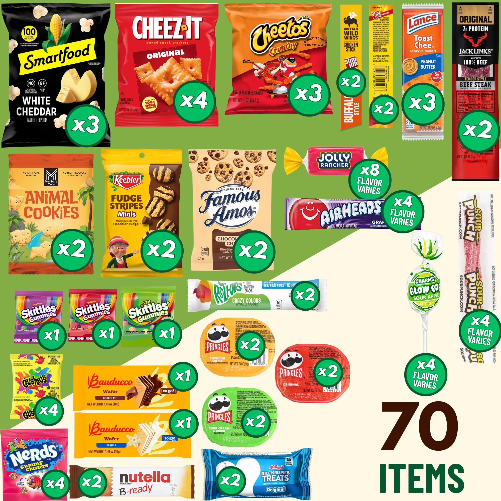 Candy Creations On Cloud 9 assortment spread showing many snack types for sharing