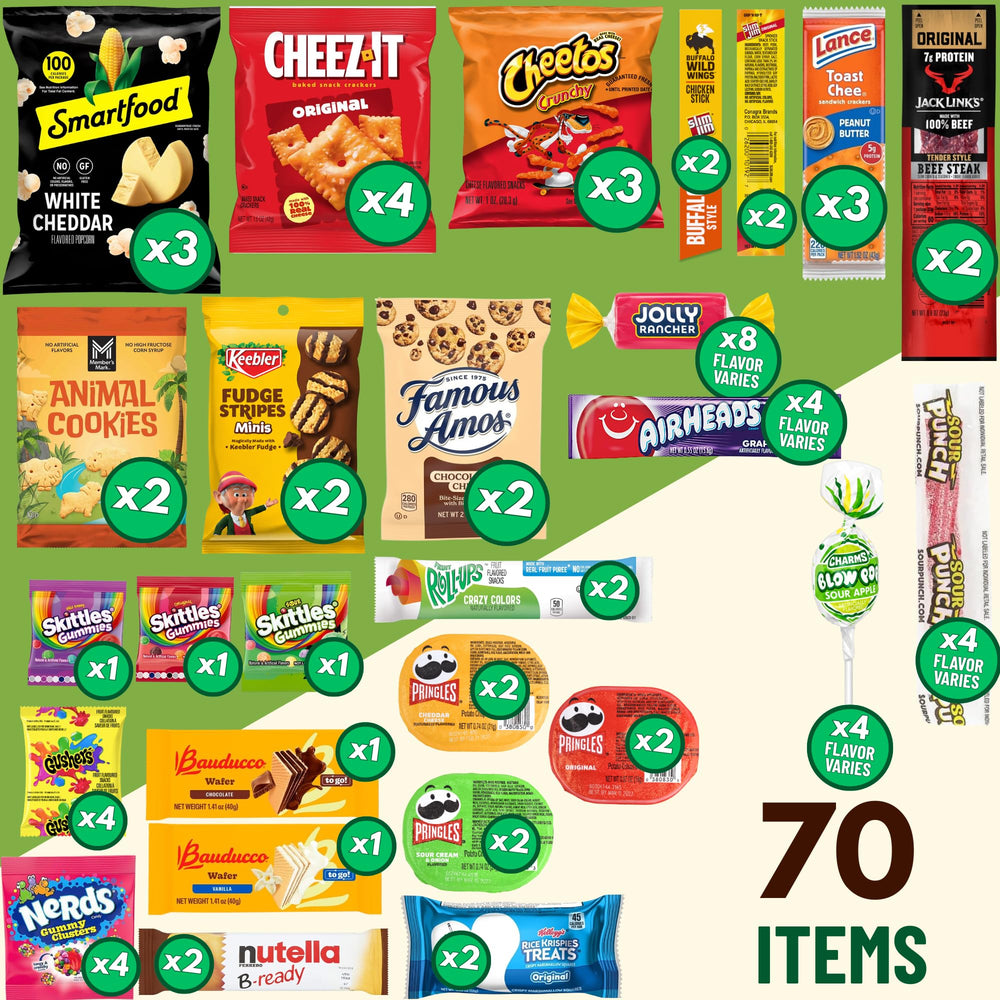 Candy Creations On Cloud 9 assortment spread showing many snack types for sharing