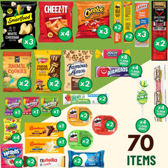 Candy Creations On Cloud 9 assortment spread showing many snack types for sharing
