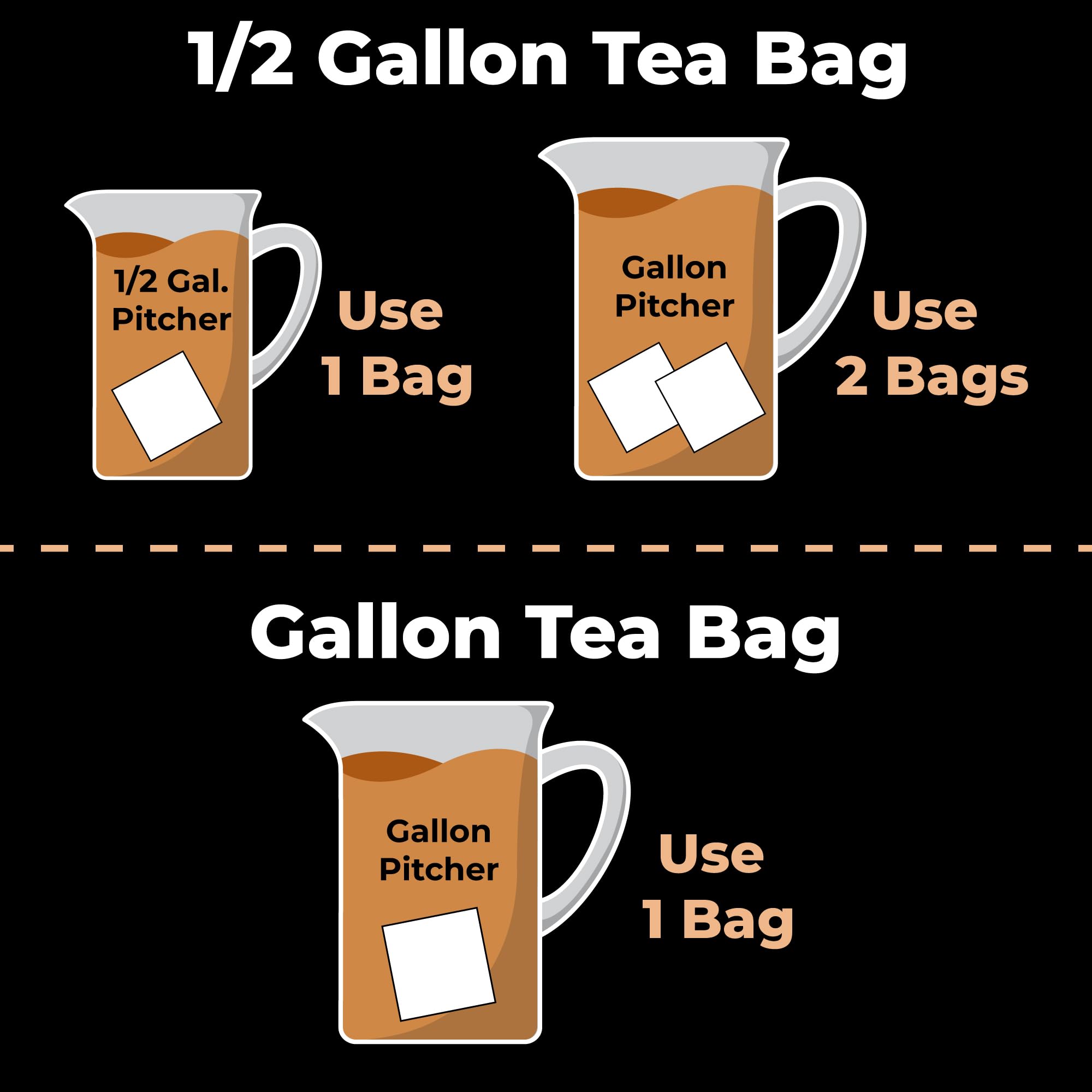 Cane Brew ingredients label with cane sugar and Pekoe tea emphasizing clean formulation