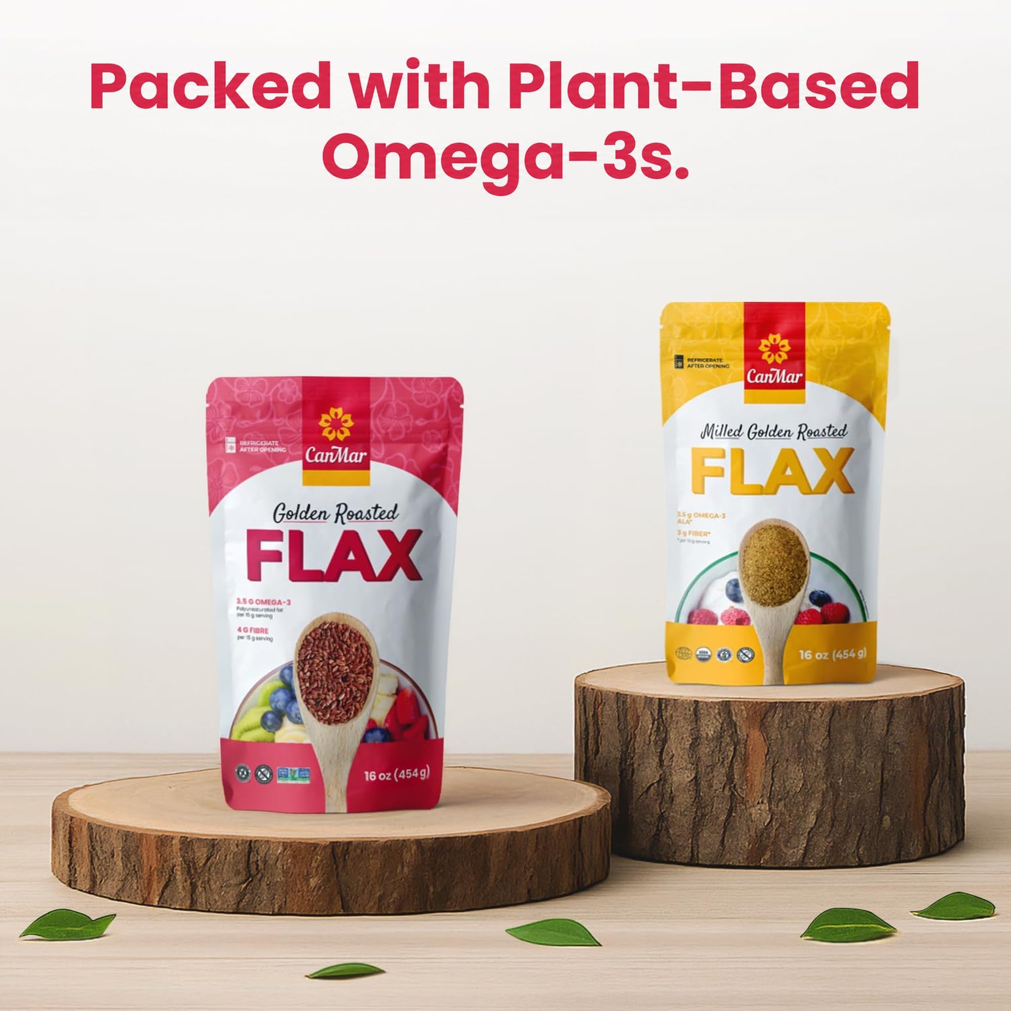 CanMar flaxseeds used in muffins demonstrating baking stability