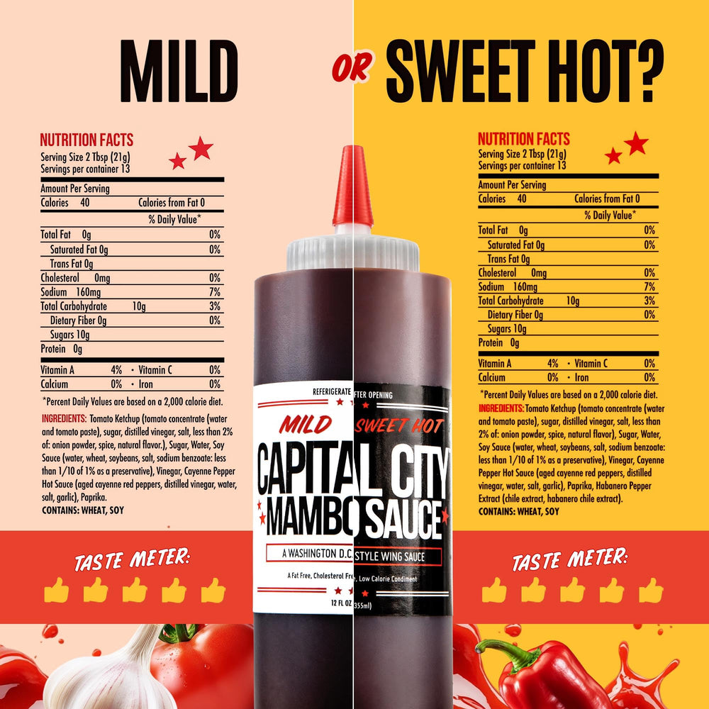 Capital City glazed wings with sauce highlight rich color and craveable coating benefit