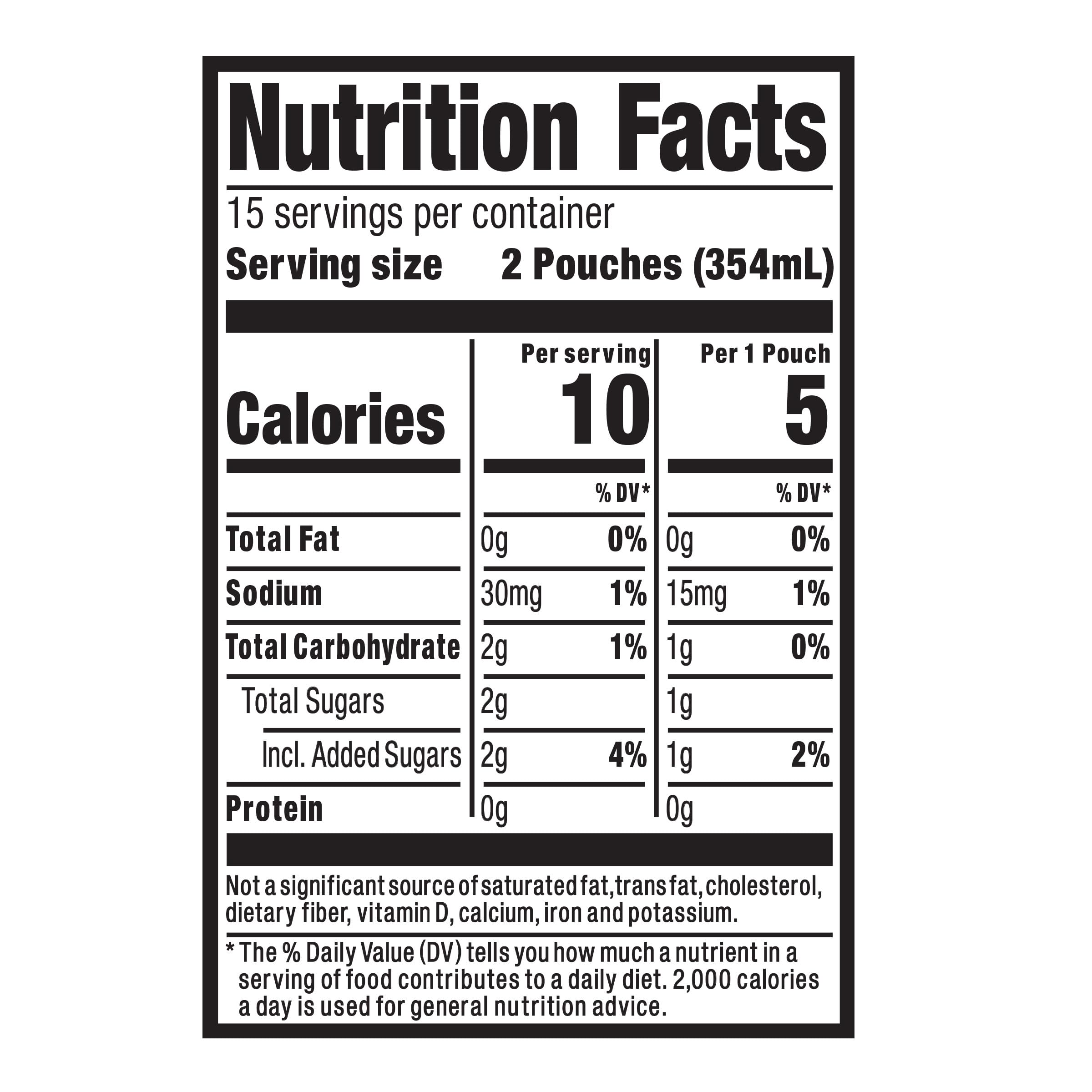Close-up of Capri Sun pouch showing texture and easy-to-sip design