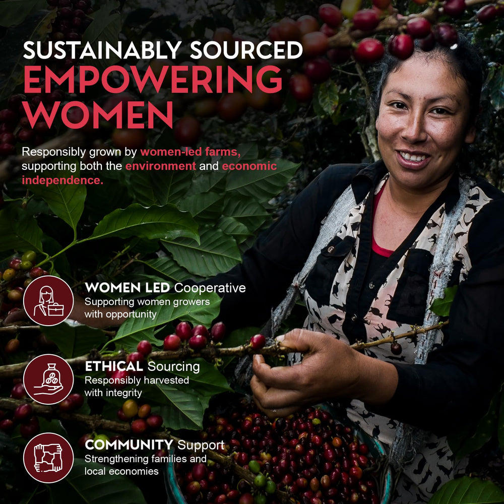 Cardiology Coffee Honduran farm portrait featuring women growers and ethical sourcing benefit