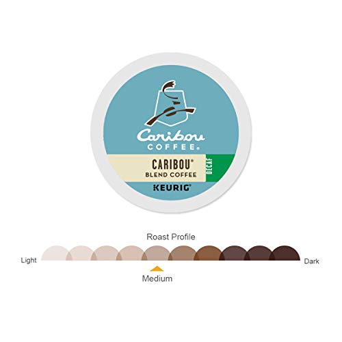 Green Mountain Coffee Roasters k-cups spread with a measuring cup showing single-serve portion control benefit