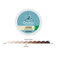 Green Mountain Coffee Roasters k-cups spread with a measuring cup showing single-serve portion control benefit
