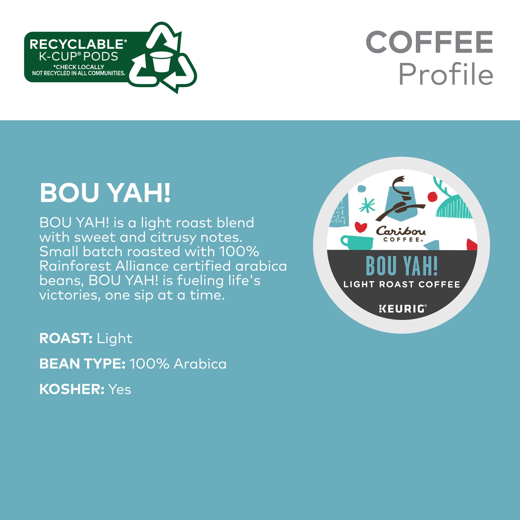 Row of Caribou Coffee pods illustrating pack size and easy storage benefit