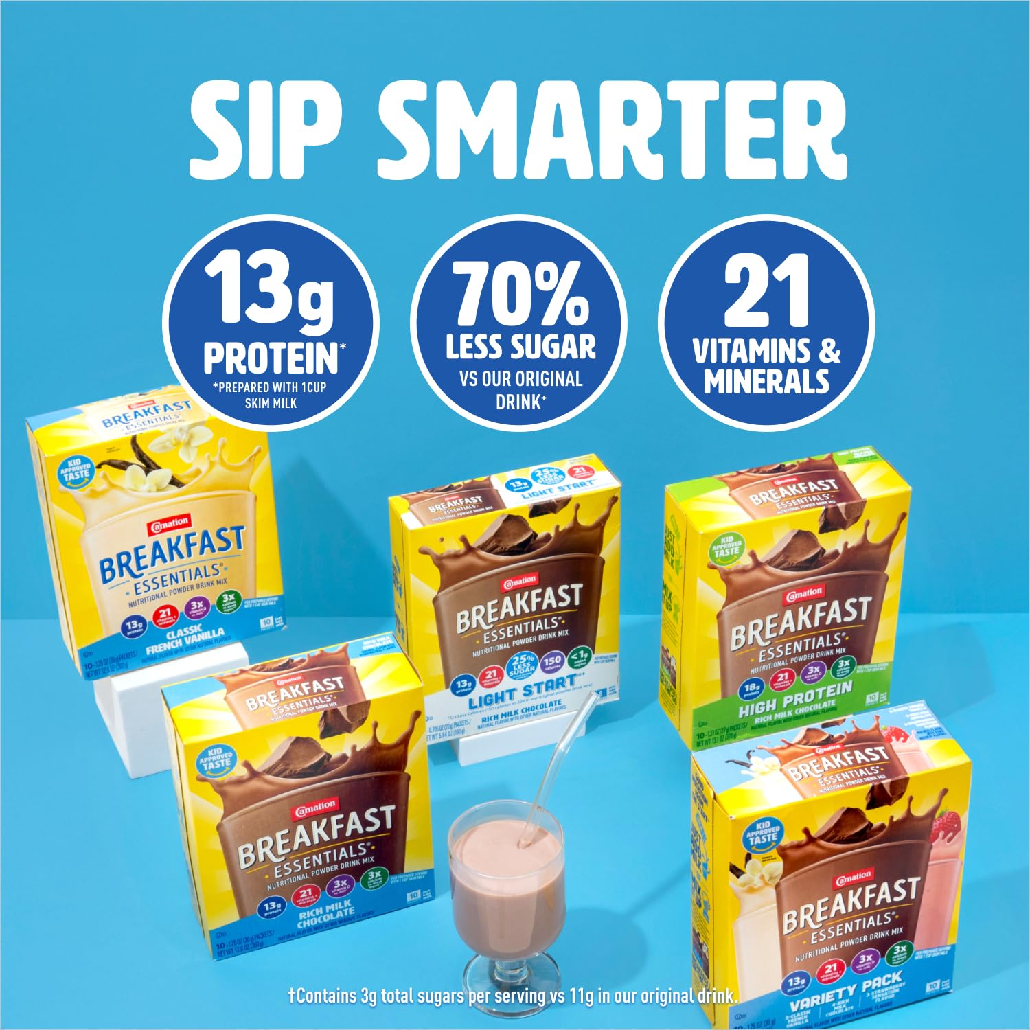 Carnation Breakfast Essentials blended smoothie in a bottle for convenient nutrition
