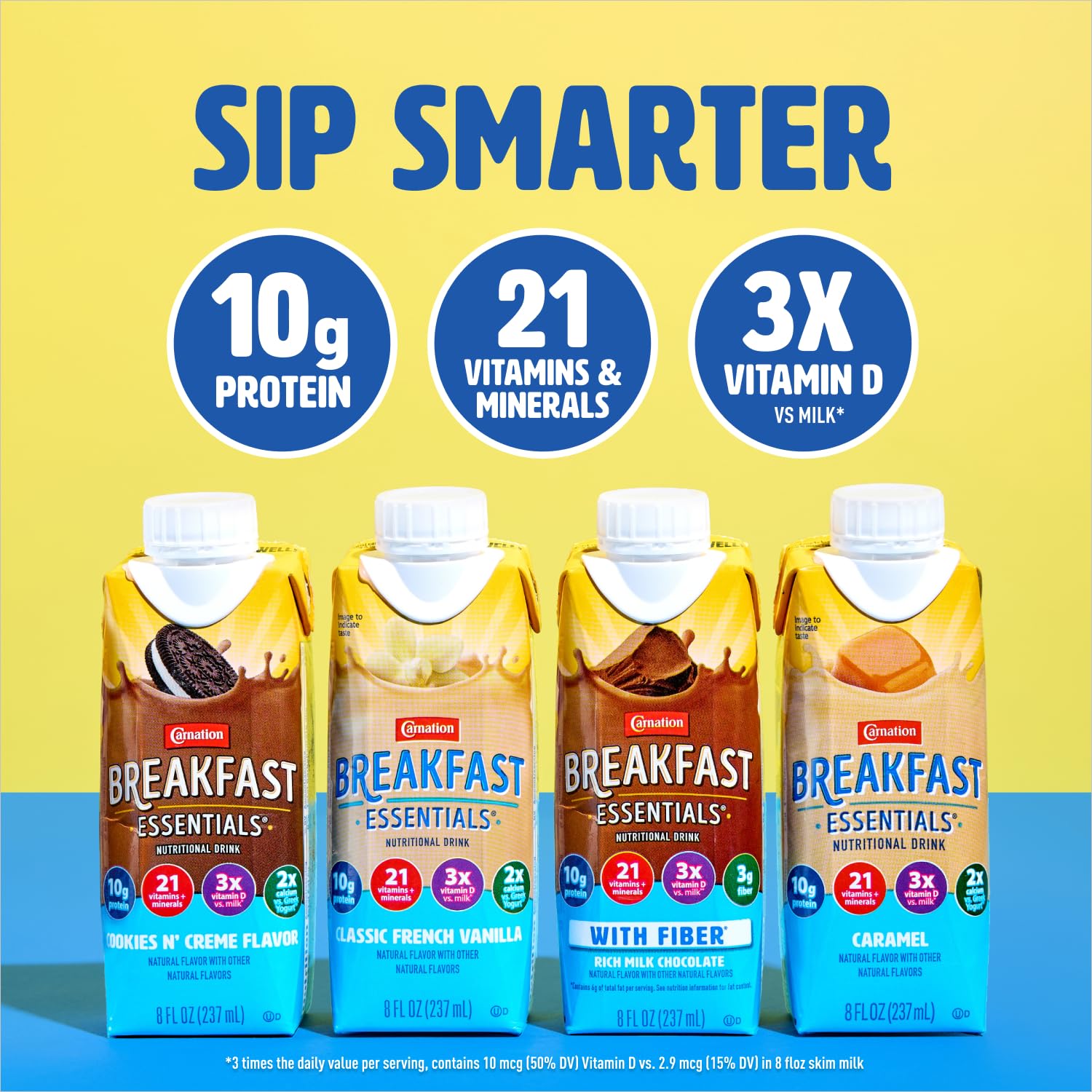 Carnation Breakfast Essentials bottle close-up highlighting smooth texture and easy-pour