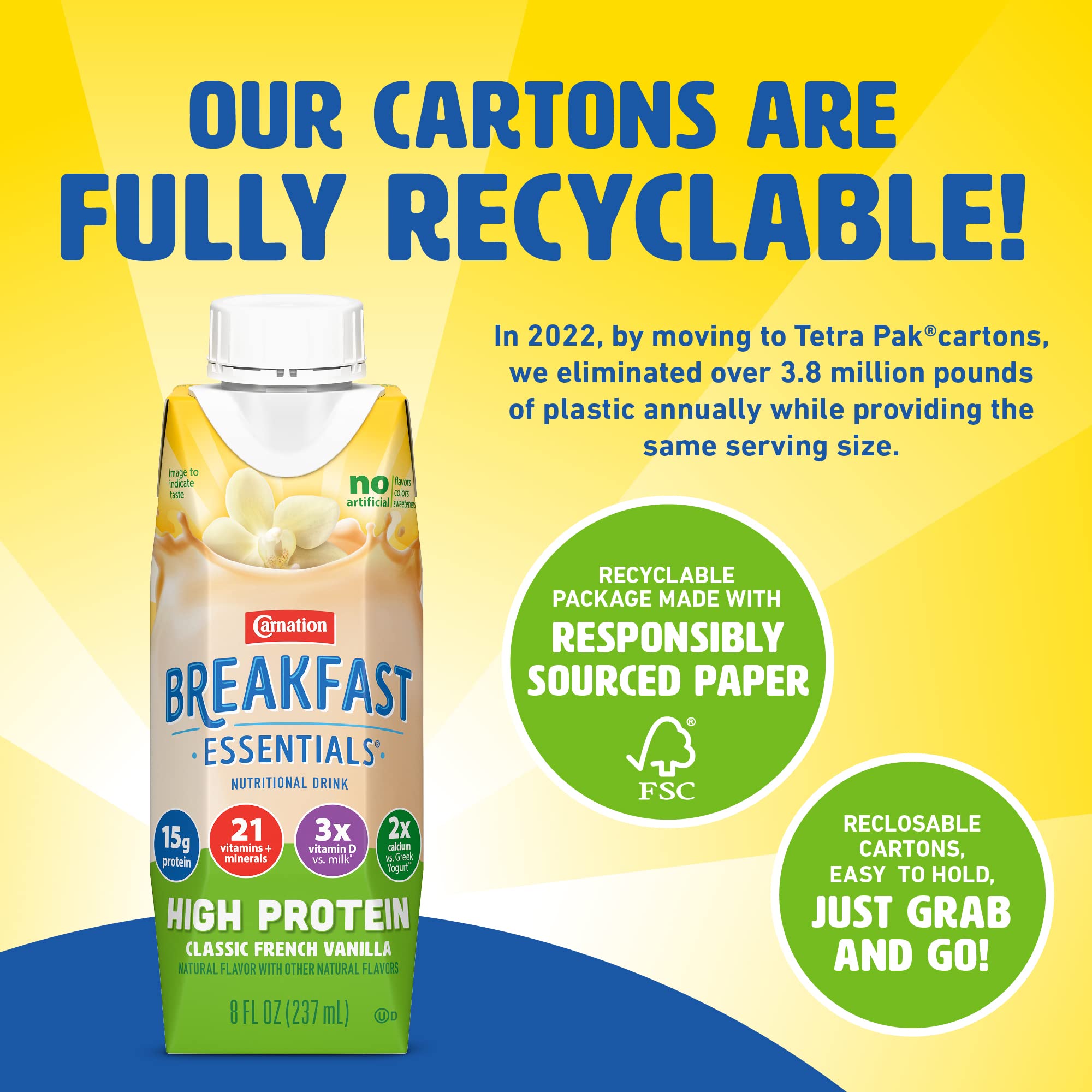 Carnation Breakfast Essentials in car cupholder showing portable on-the-go benefit