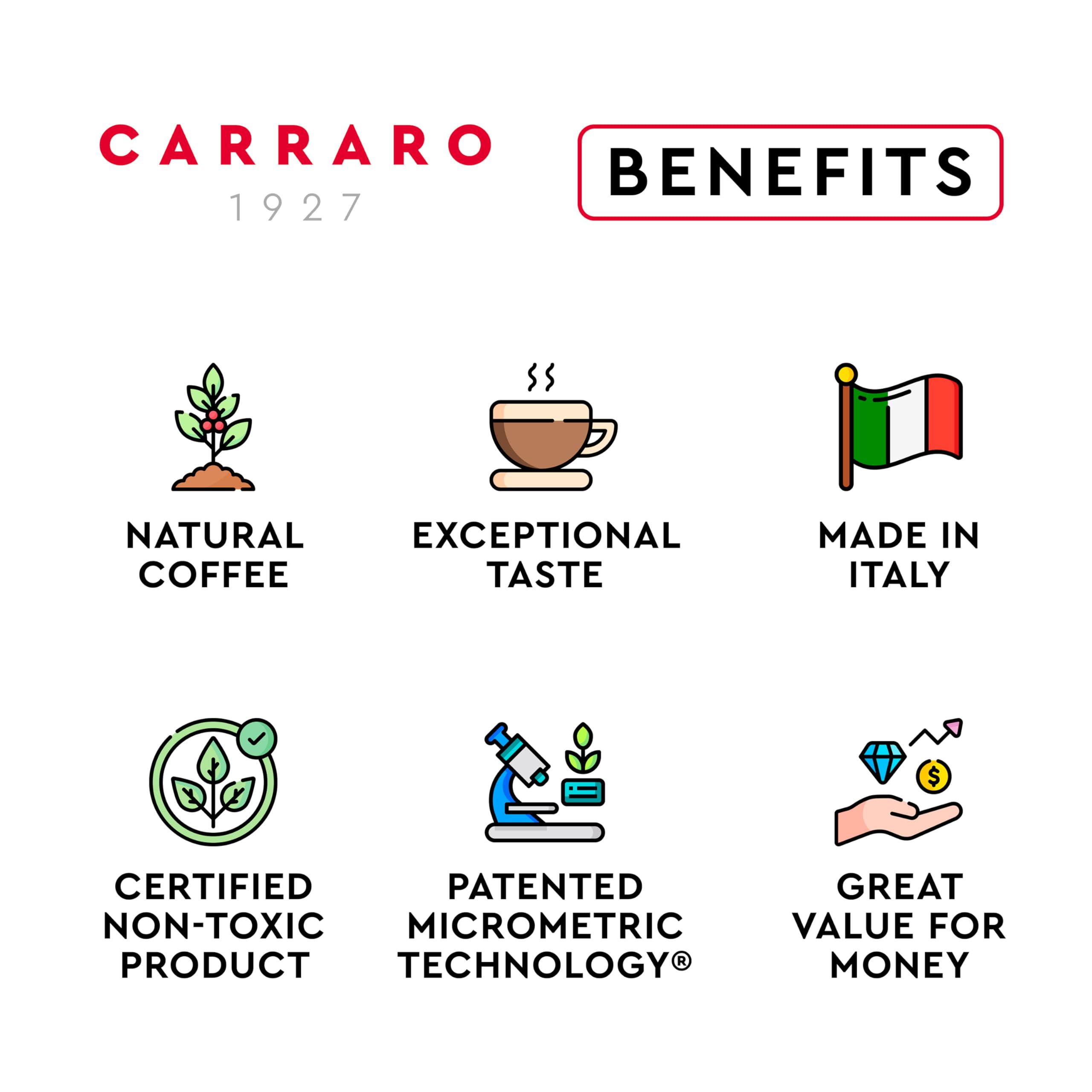 Carraro pods brewed into espresso with crema highlighting rich crema and aroma