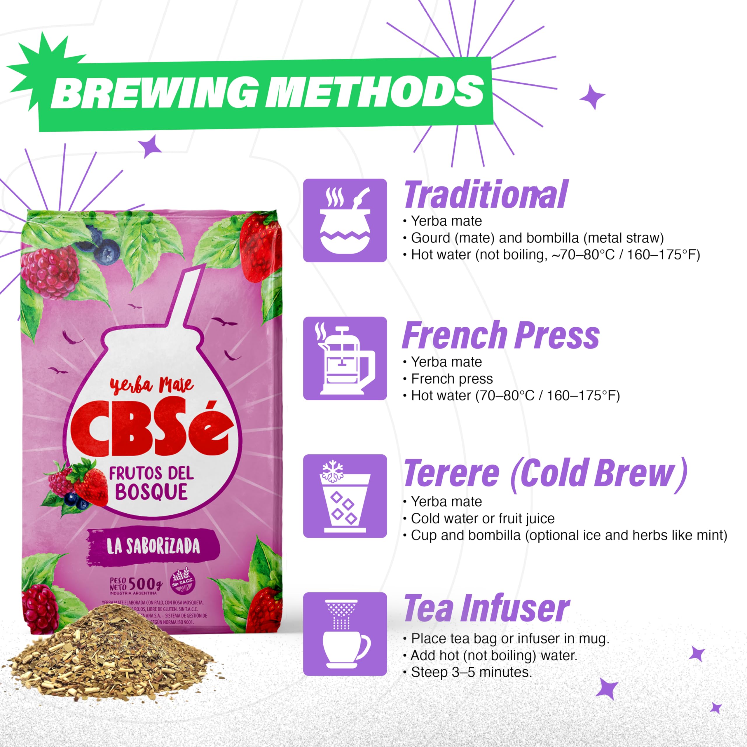 CBSé loose leaves heaped on paper showing berry-speckled blend and aromatic draw