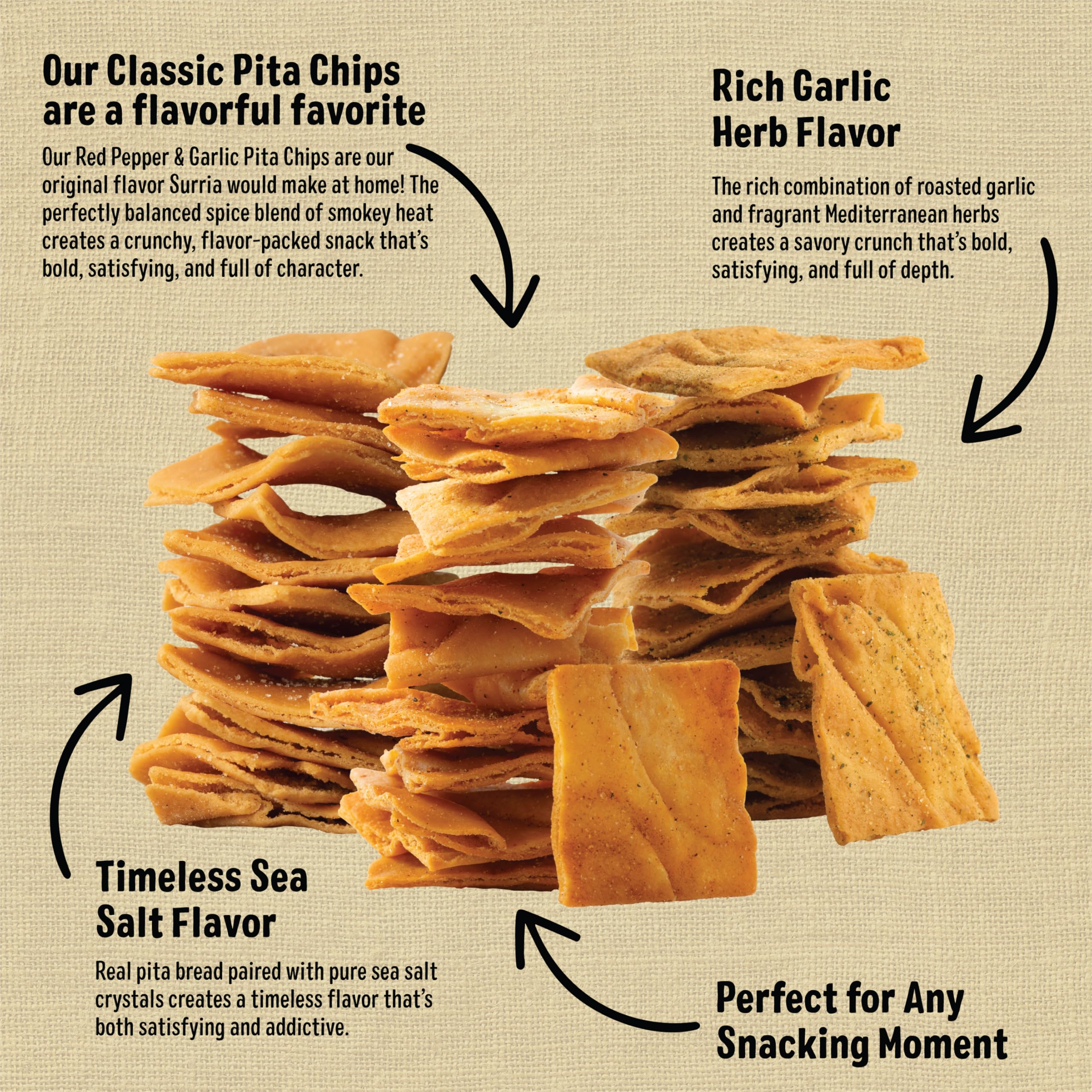 Cedar Valley chips arranged with hummus and tzatziki illustrating perfect dip pairing