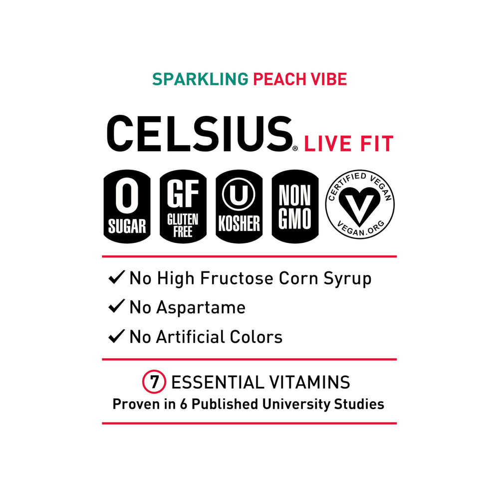 CELSIUS can opened showing sparkling peach carbonation, refreshing sip