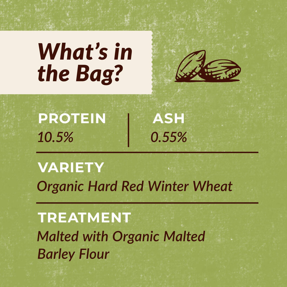 CENTRAL MILLING fine flour texture piled to show milling consistency and performance