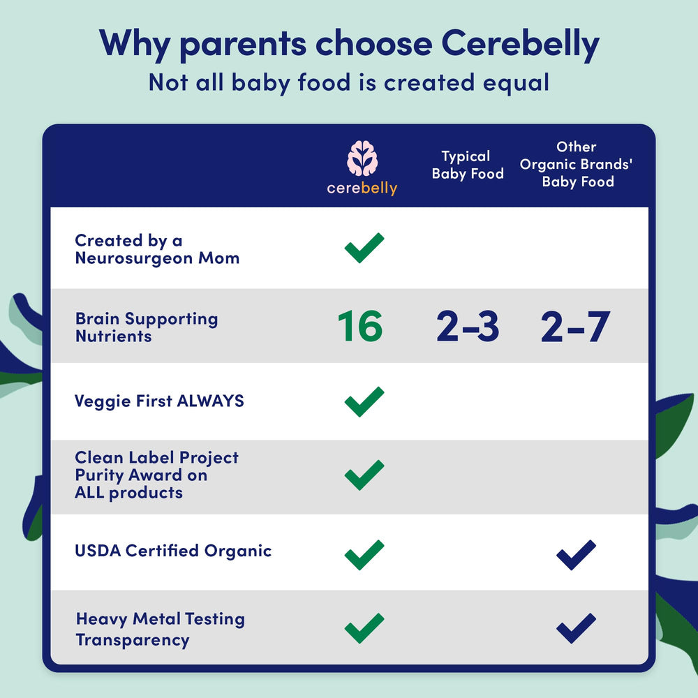 Young child holding a Cerebelly Carrot Date Smart Bar showcasing easy-to-grip size