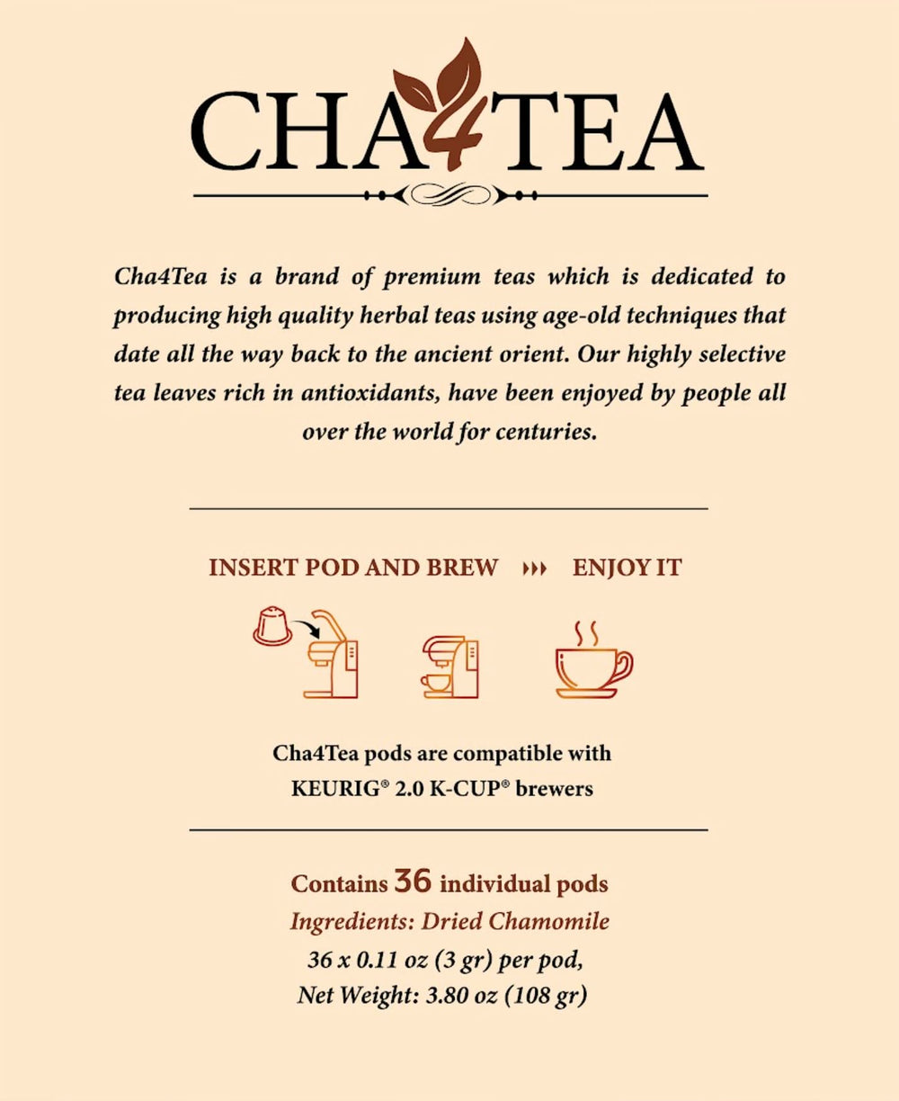 Cha4TEA pod placed in a Keurig brewer demonstrating compatibility and quick brewing