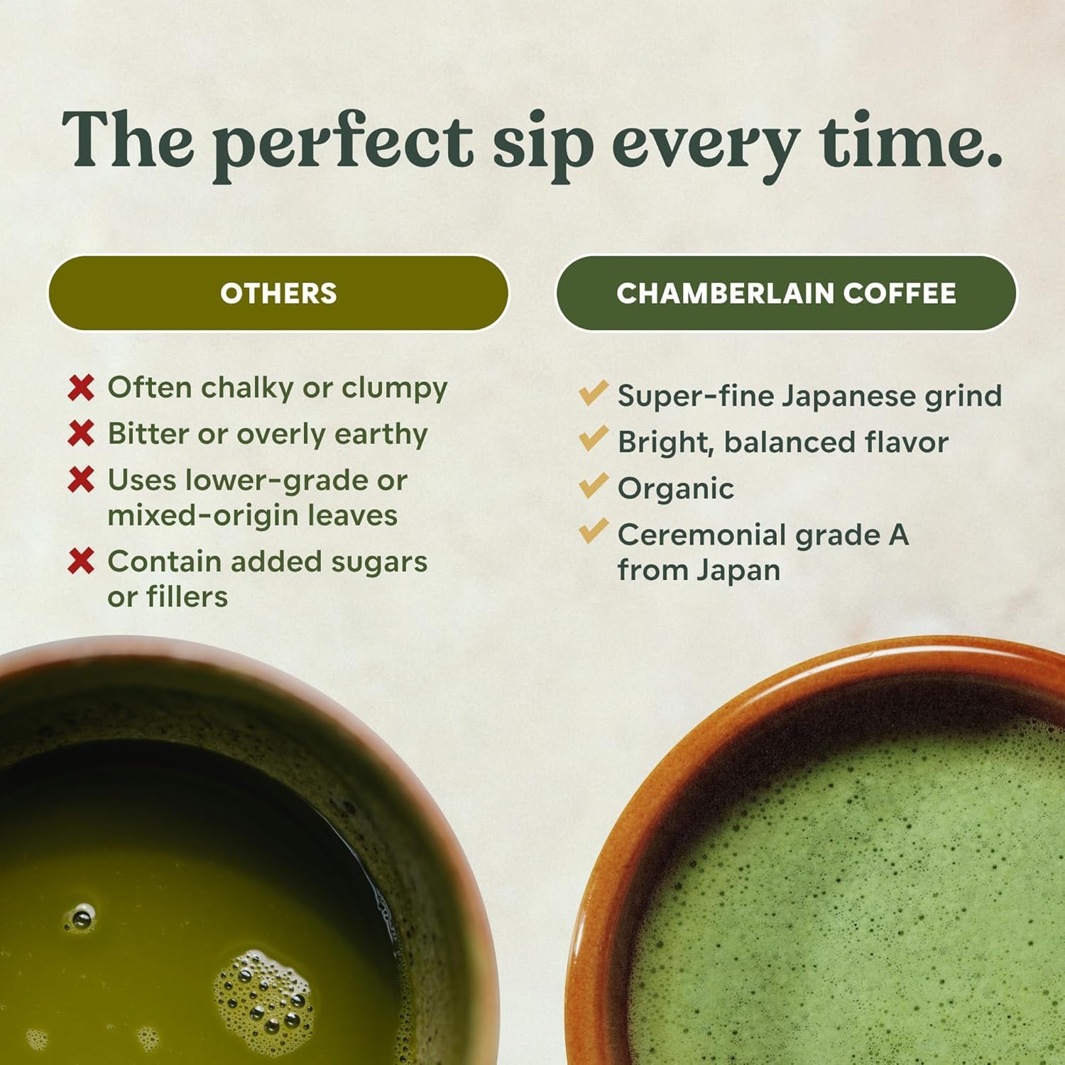 Measuring scoop of Chamberlain Coffee matcha on scale demonstrating portion control