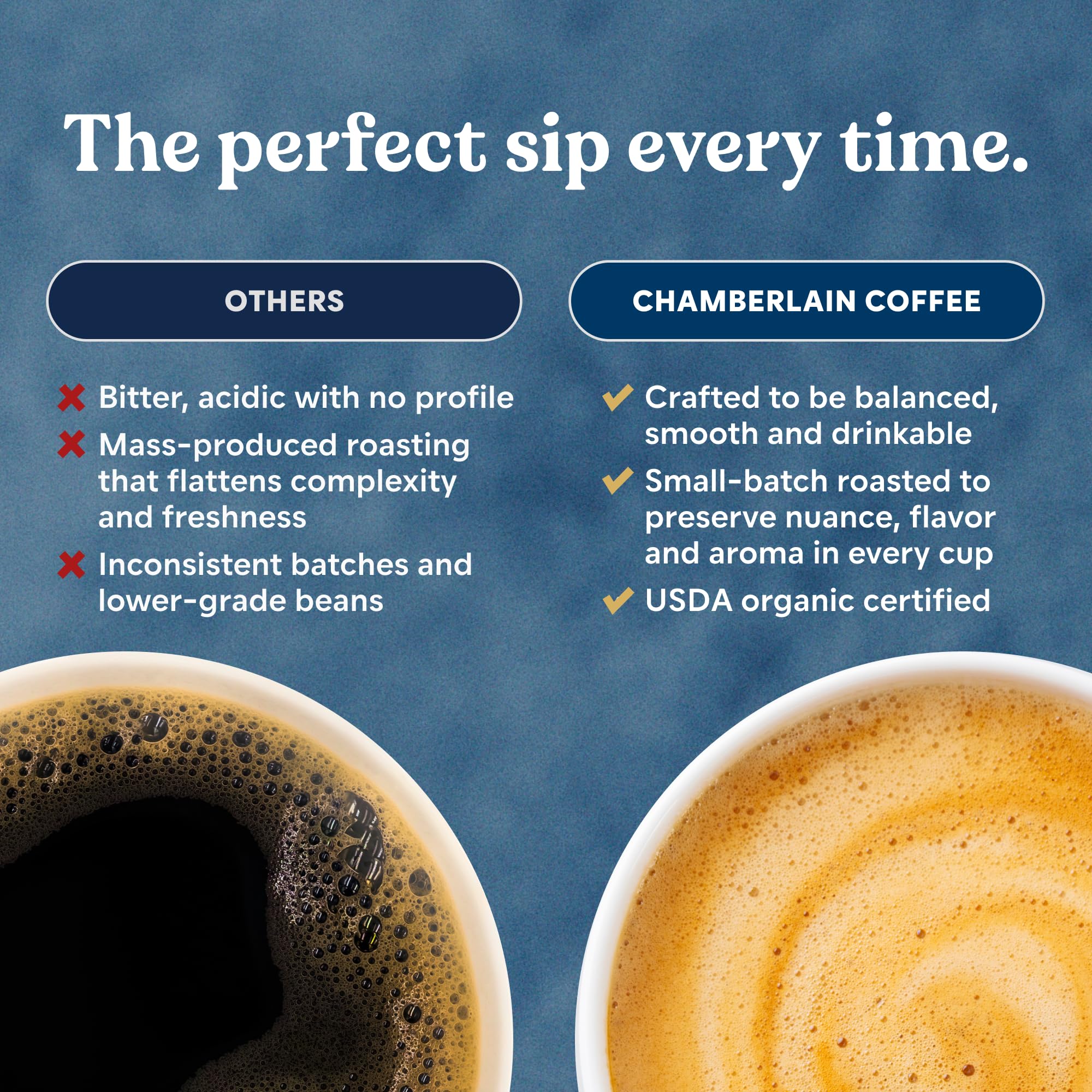 Scoop of Chamberlain Coffee grounds beside scale, illustrating portion control benefits