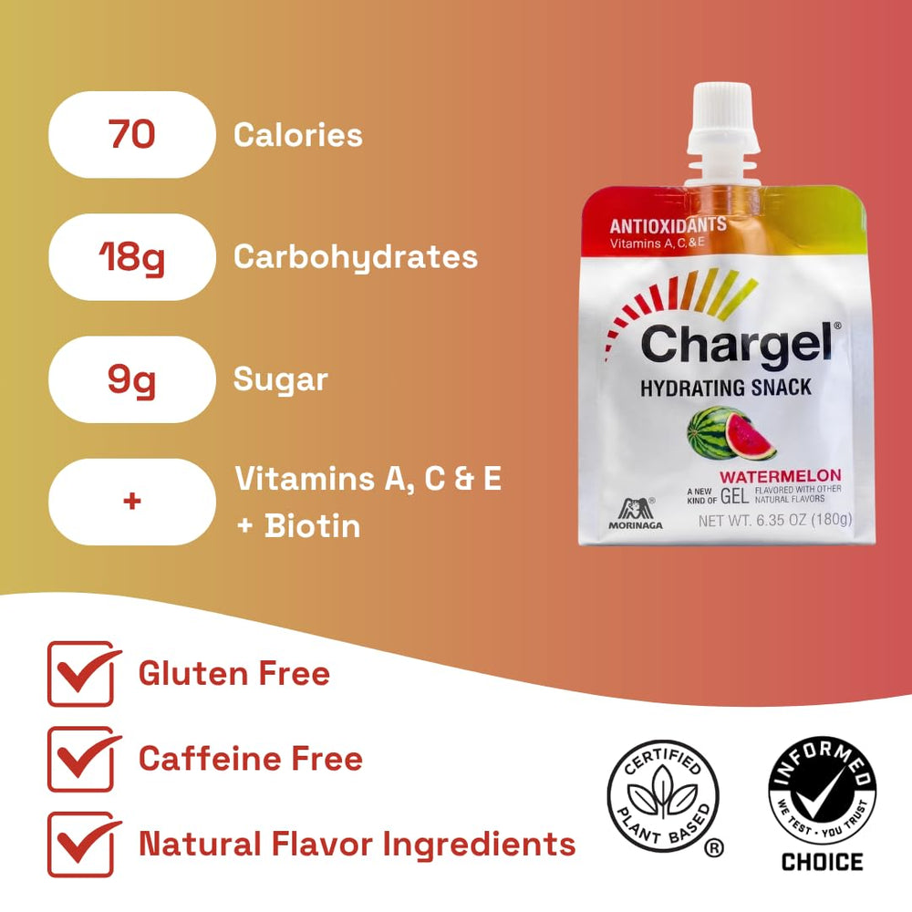 Close-up of Chargel gel texture highlighting smooth consistency and fresh flavor
