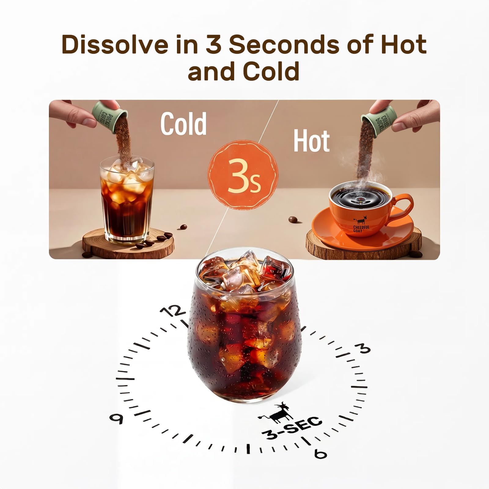 CHEERFUL GOAT portion next to ruler showing capsule size and easy single-serve dosing