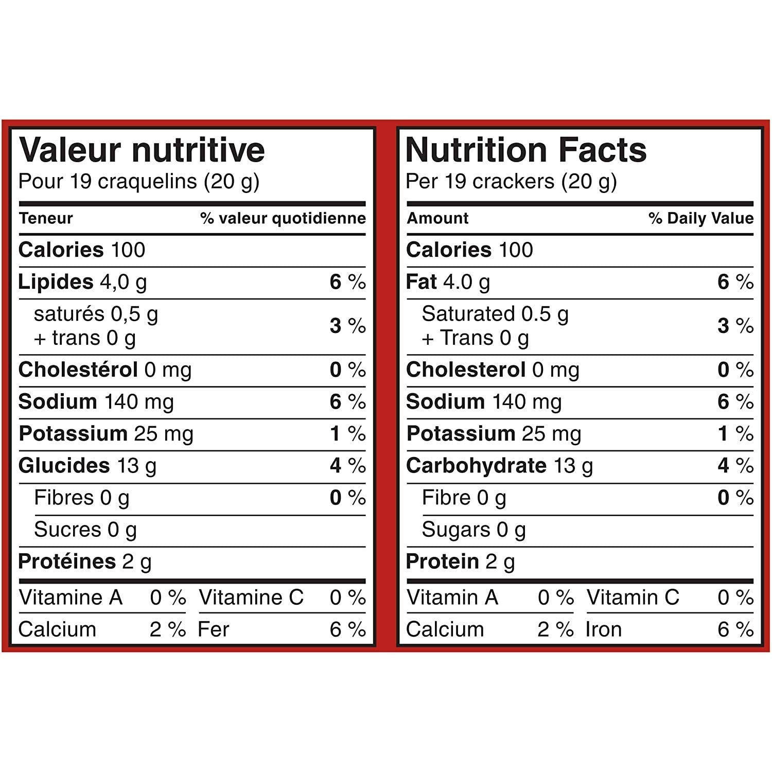 Cheese Nips packed inside a child’s lunchbox demonstrating portionable snack convenience benefit
