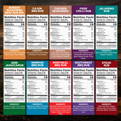 Chef Enthusiast spices lined up displaying distinct labels and easy selection