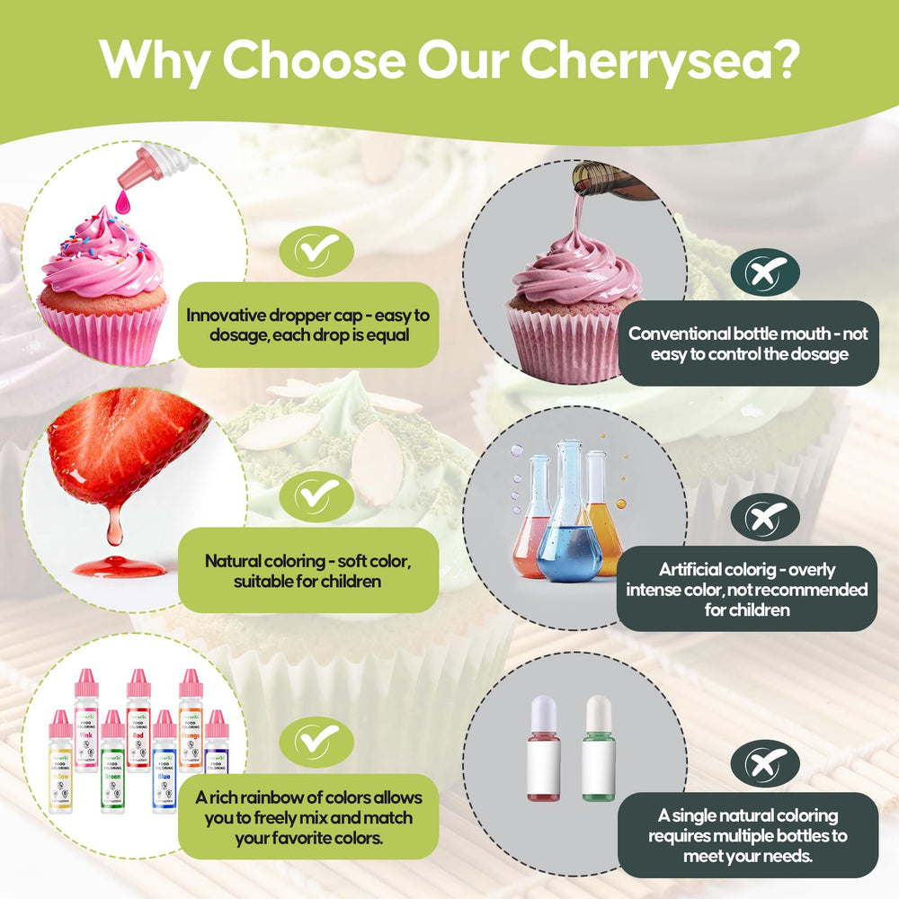 Cherrysea red food color being piped on a cake, vibrant consistent bake color