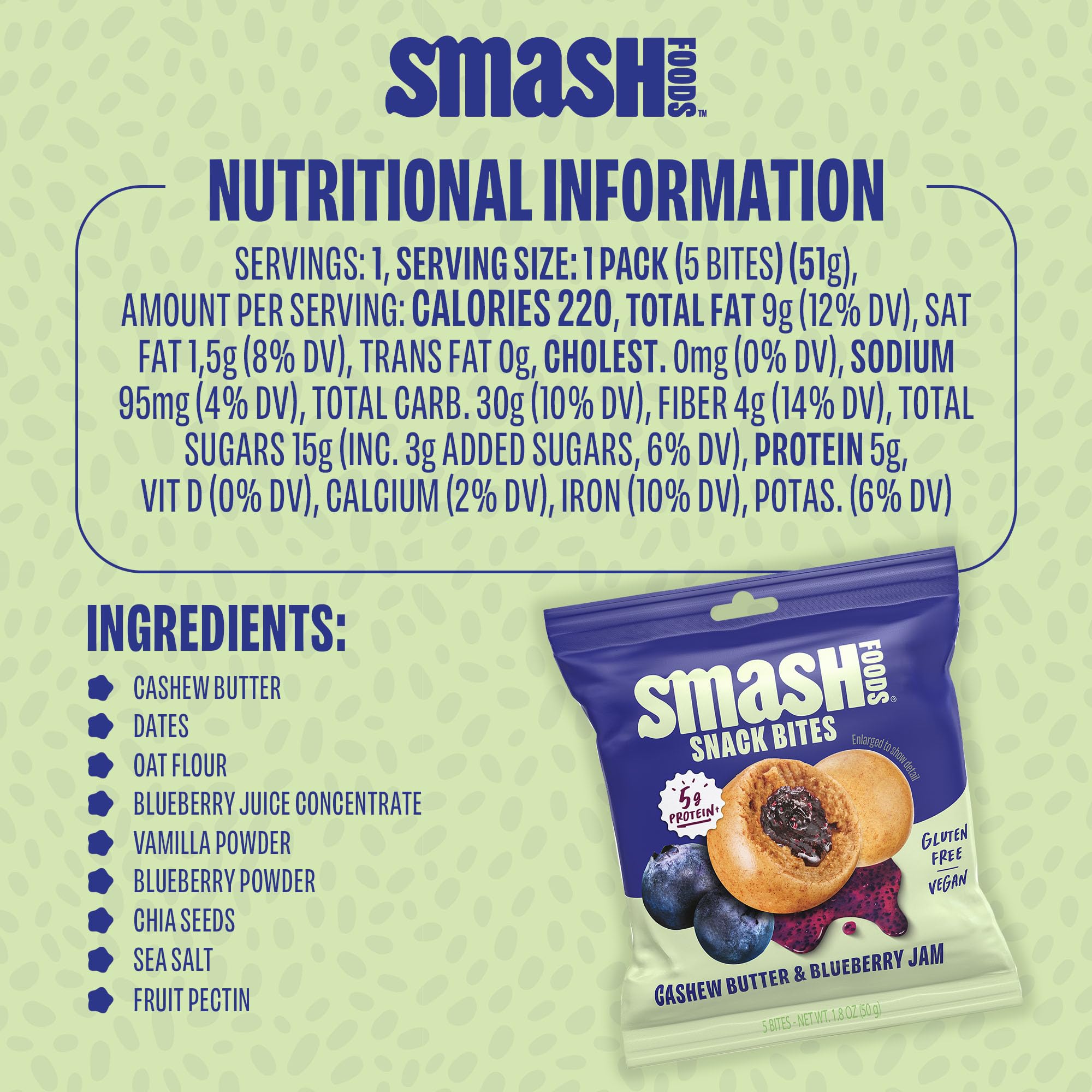 Smash Bite beside a coin to show size and portability, Chia Smash emphasizes easy on-the-go portion