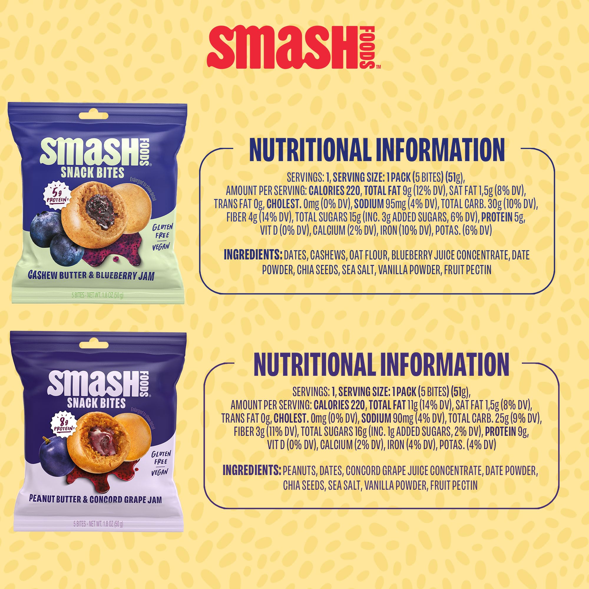 Chia Smash inside a lunchbox showing quick snack inclusion for busy days