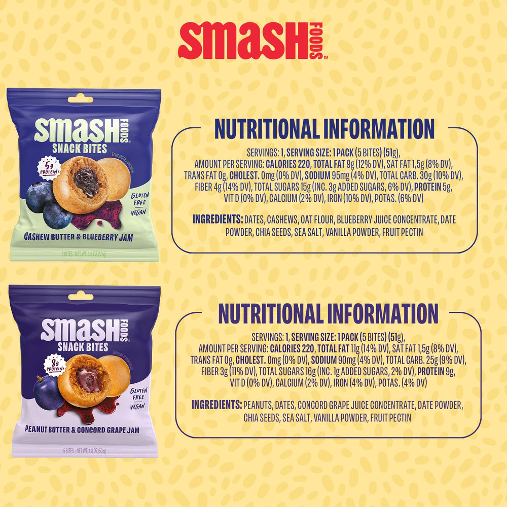 Chia Smash inside a lunchbox showing quick snack inclusion for busy days