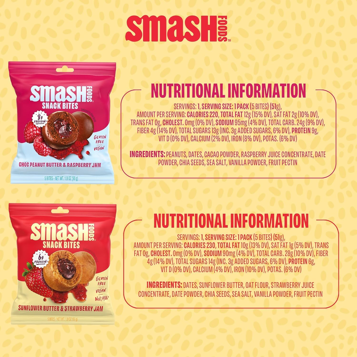 Chia Smash nutrition label detail showing protein and ingredient transparency