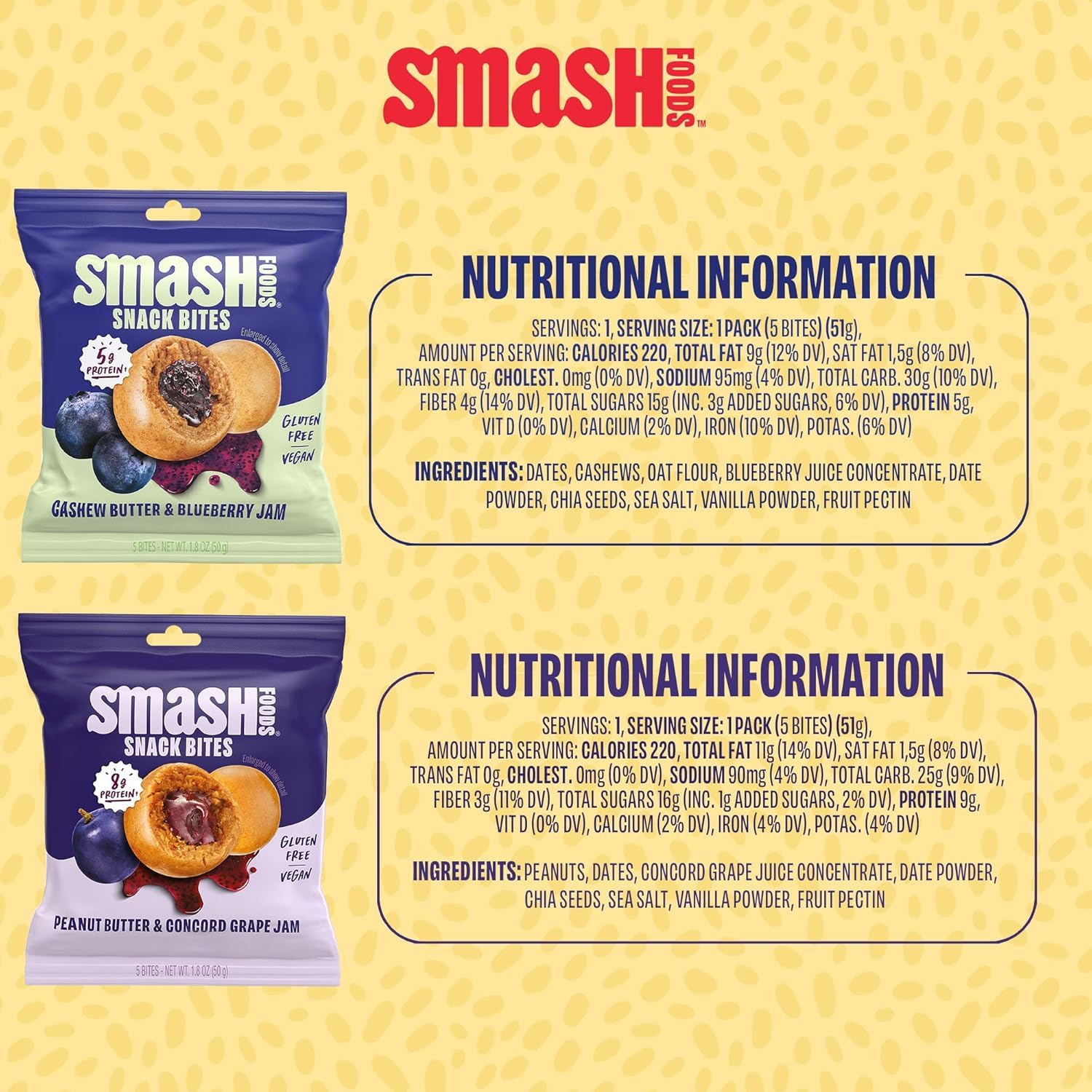 Chia Smash enjoyed on a hike illustrating portable plant-based energy