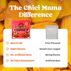 Chici Mama individual sealed pouches arranged to show portability and freshness