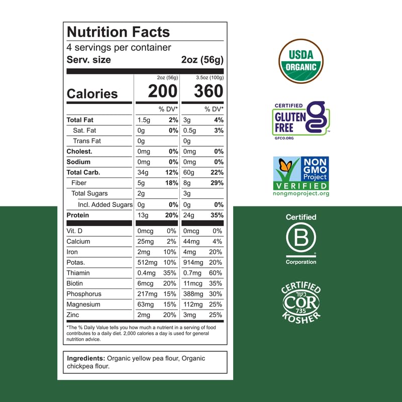 Chickapea nutrition label close-up showing protein and fiber content per serving