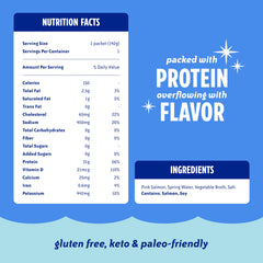 Opened Chicken of the Sea packet served on a plate — ready-to-eat protein