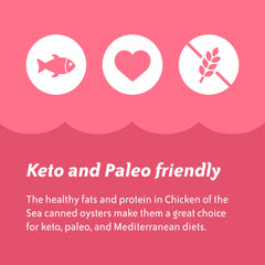 Chicken of the Sea 18-pack beside a ruler showing can size and pantry stocking benefit