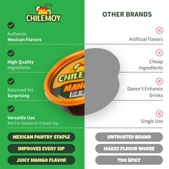 CHILEMOY applied to cocktail rim ready to drink illustrating flavor boost benefit