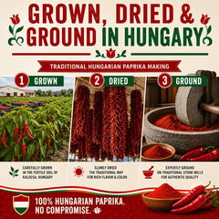 CHILI-TRADE label detail highlighting Kalocsa origin and purity for ingredient trust