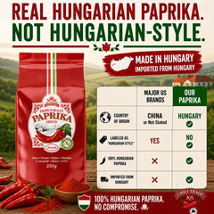 CHILI-TRADE close-up of fine red paprika powder, vivid color for better presentation