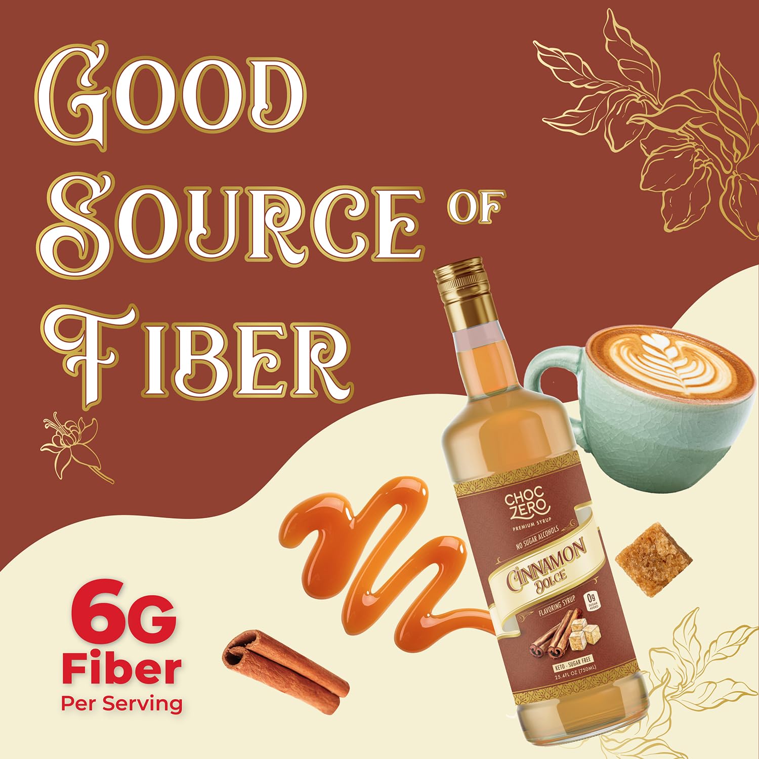 ChocZero ingredient and nutrition label showing monk fruit sweetener and fiber