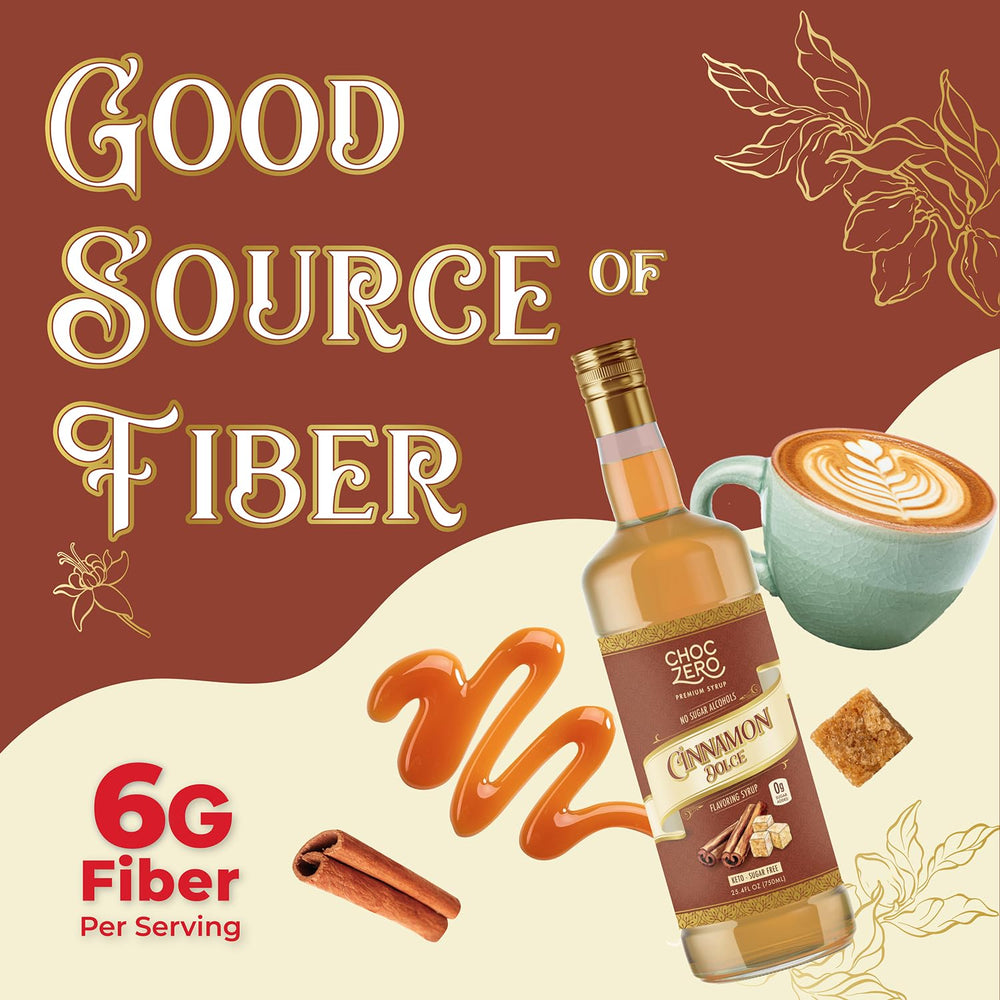 ChocZero ingredient and nutrition label showing monk fruit sweetener and fiber