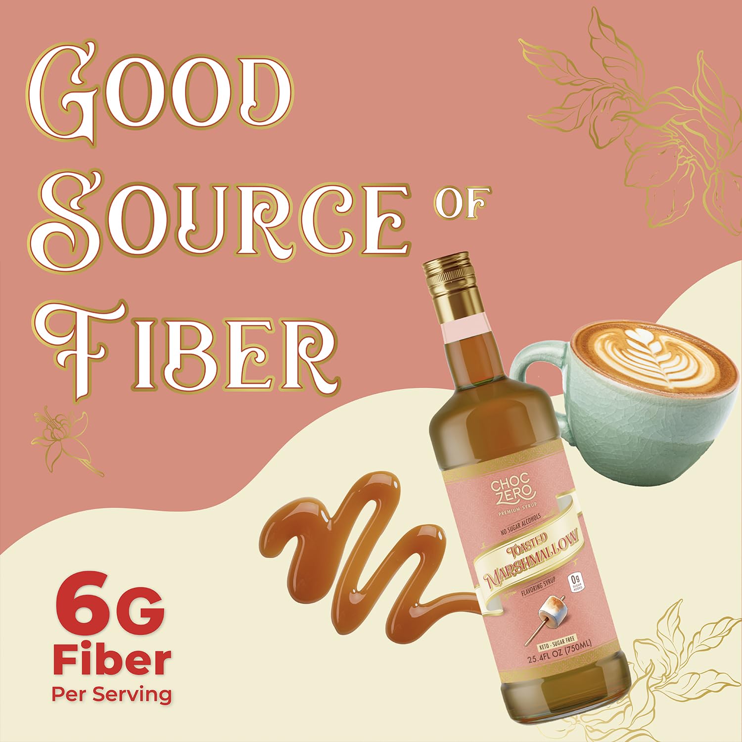 ChocZero bottle label close-up showing monk fruit and fiber benefits