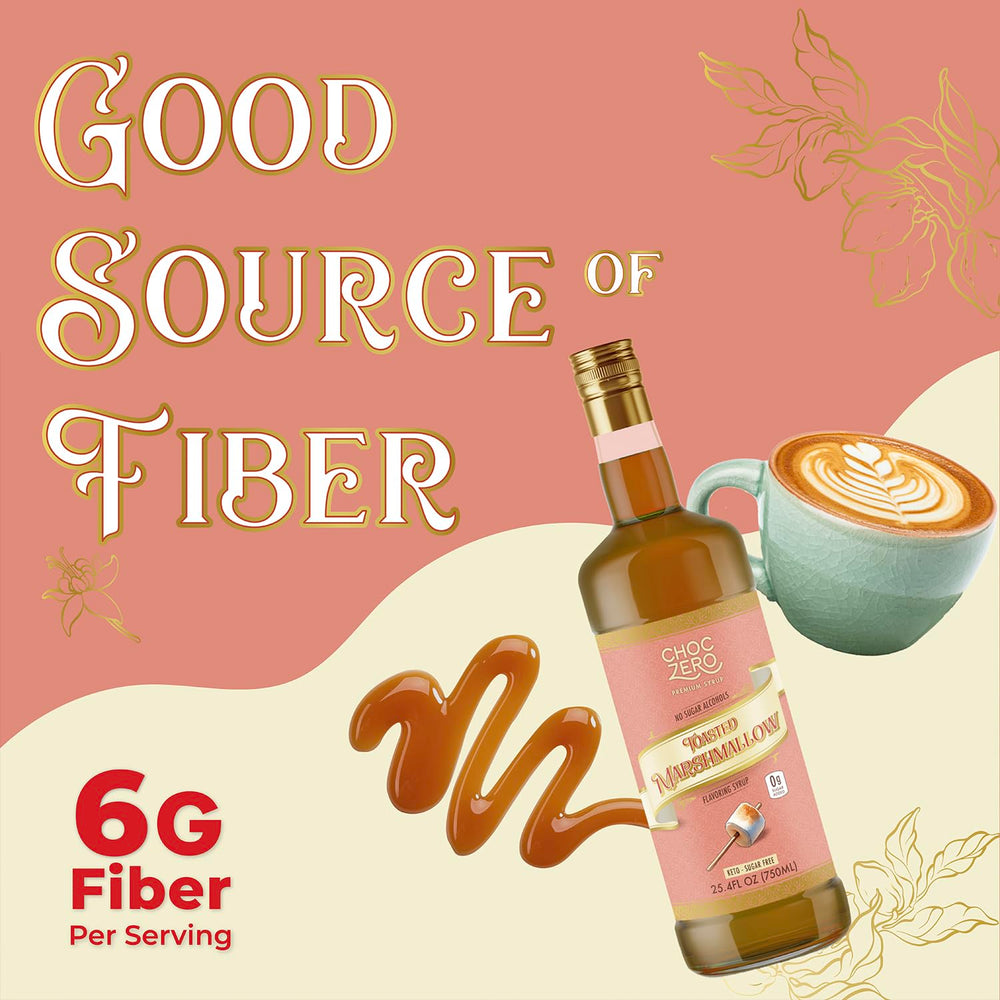 ChocZero bottle label close-up showing monk fruit and fiber benefits