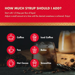 ChocZero ingredient label close-up showing monk fruit and fiber info