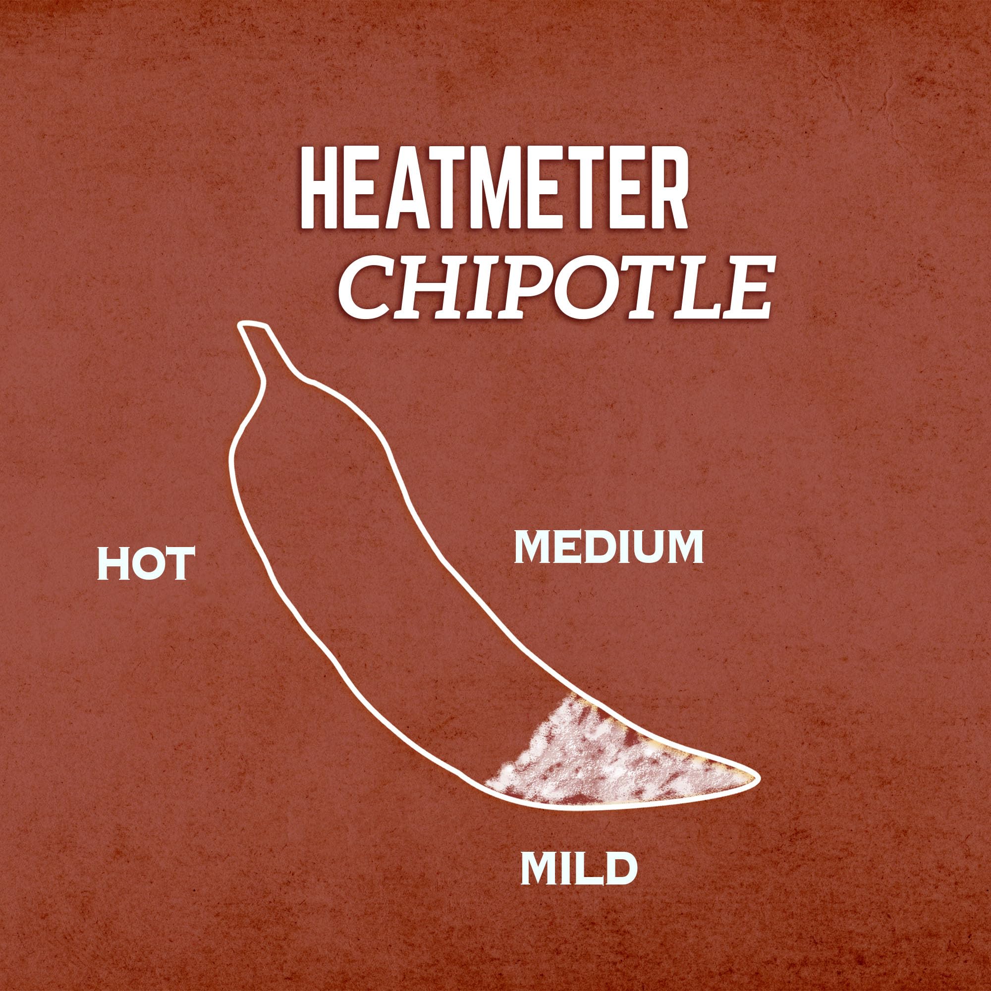 Cholula sauce close-up pour demonstrating smooth texture and fast portion control benefit