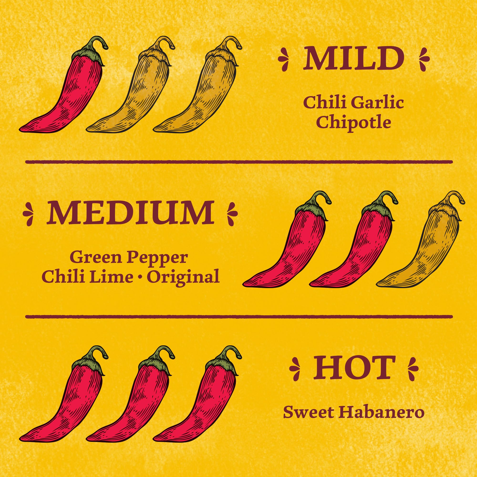 Cholula Sweet Habanero with fruit to show sweet-spicy pairing benefit