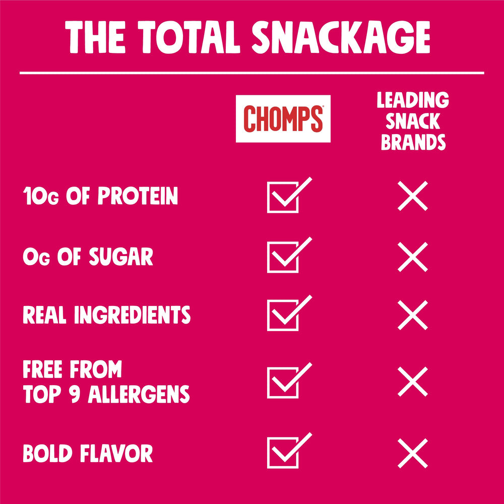 Chomps stick next to a ruler showing 1.15 oz size and portion control